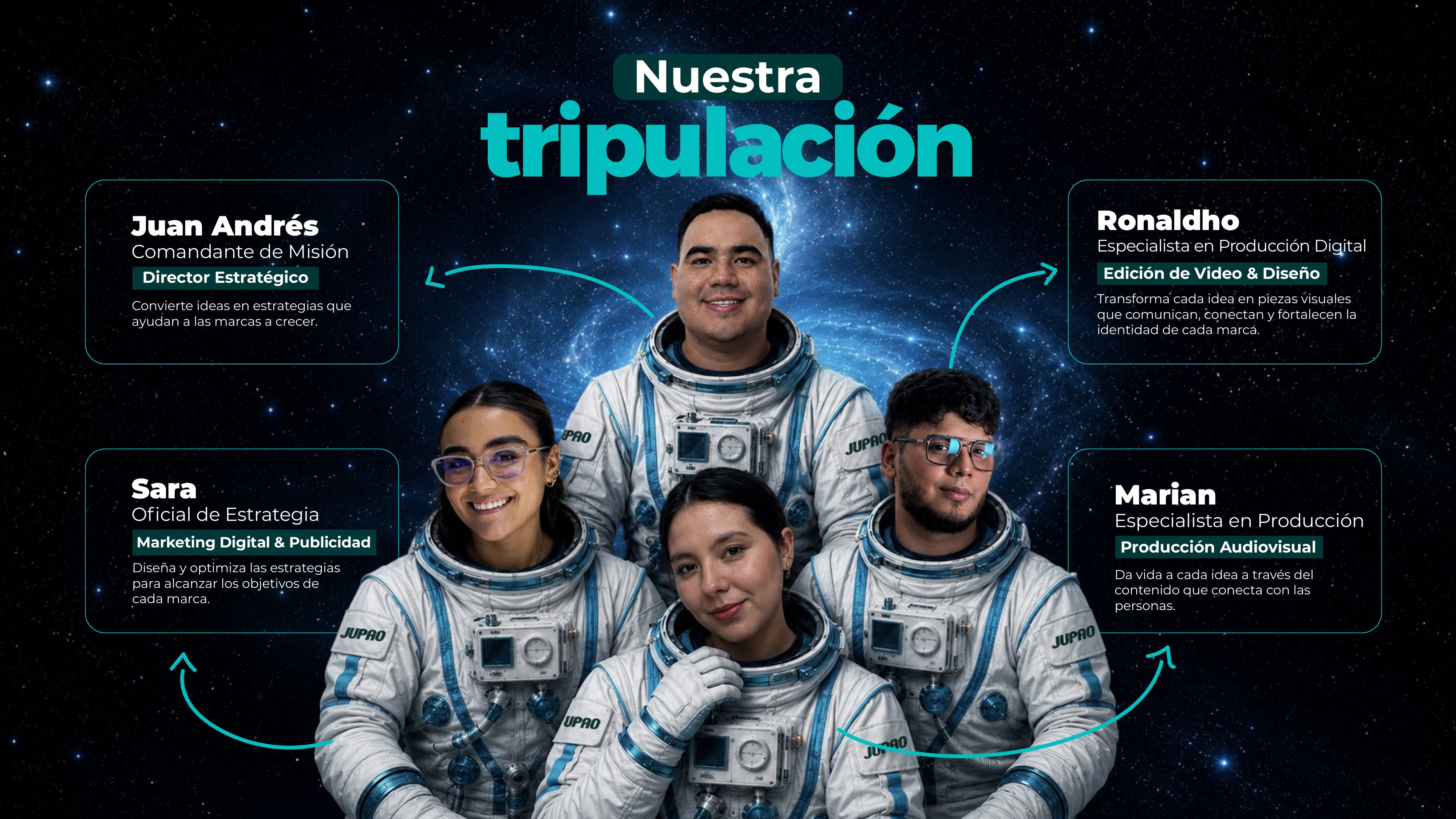 Portafolio Jupao — página 3