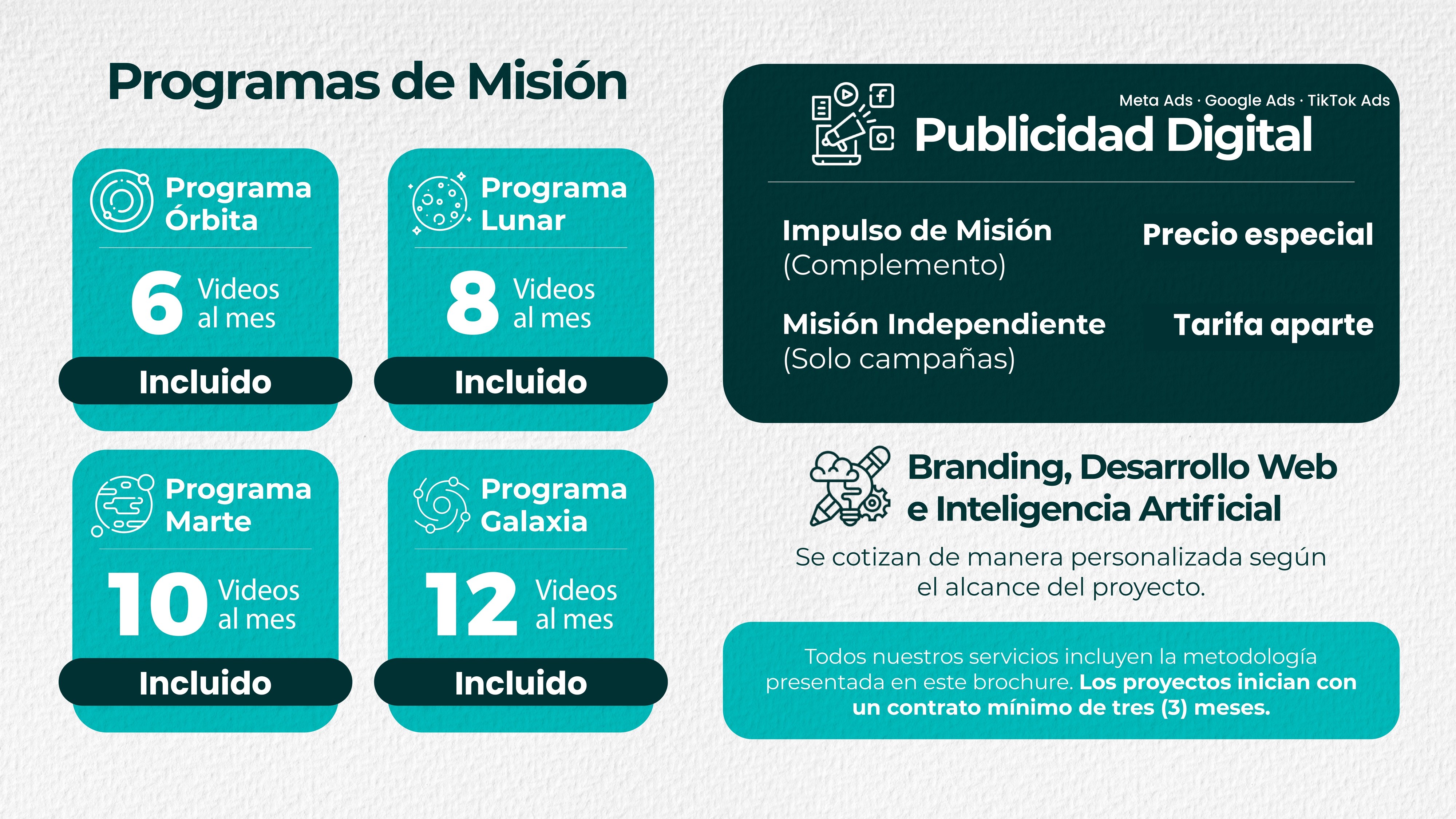 Portafolio Jupao — página 6